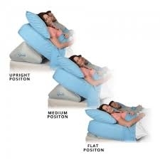 Mattress Genie for Adjustable Head of Bed- Twin